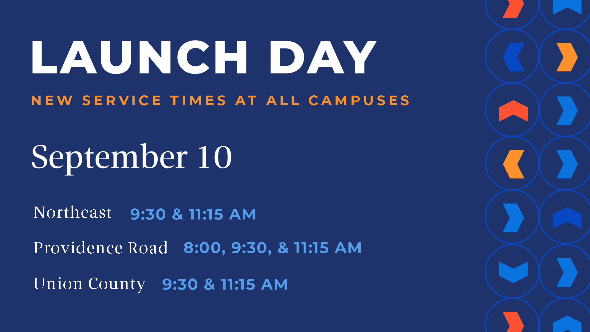 Launch Day Correct Times - Launch Day
